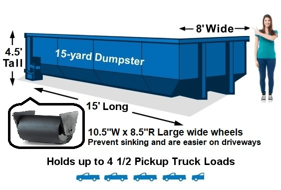 15 Yard Dumpster Weekend Rental