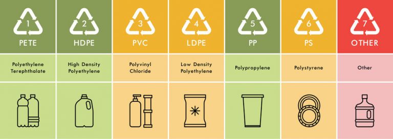 Glass Plastic Recycling Midwest Recycling Corp glass-plastic-recycling-midwest-recycling-corp